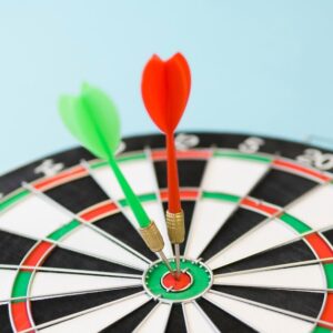 Advanced Retargeting Techniques